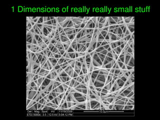    
1 Dimensions of really really small stuff
 