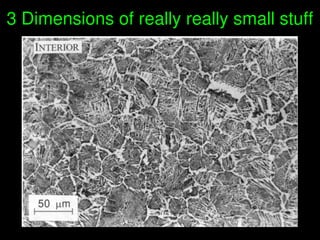    
3 Dimensions of really really small stuff
 
