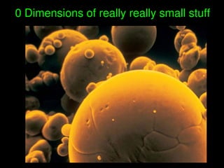    
0 Dimensions of really really small stuff
 