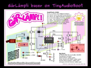    
GärLämpli baser on TinyAudioBootGärLämpli baser on TinyAudioBoot
 