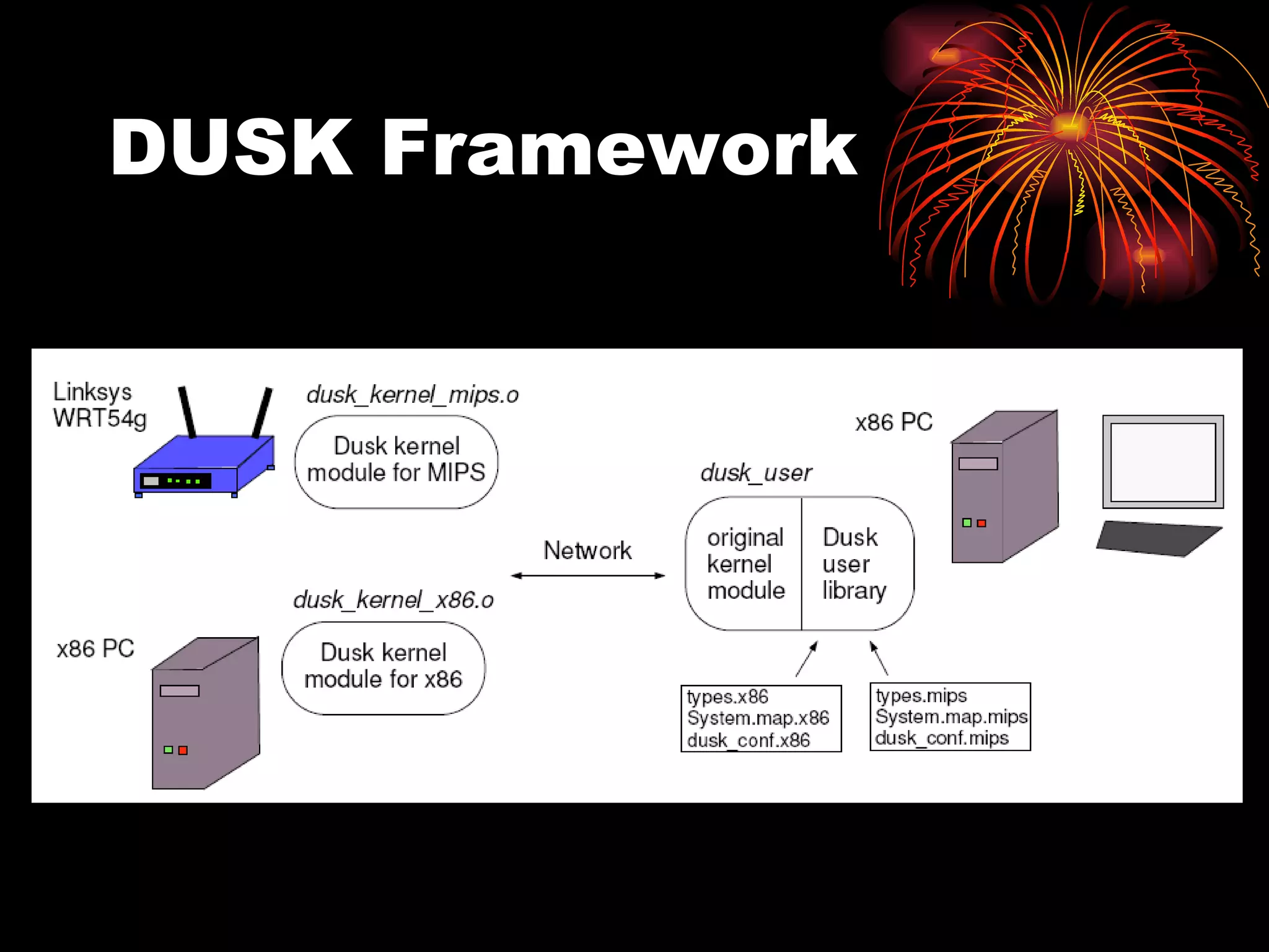 DUSK Framework 