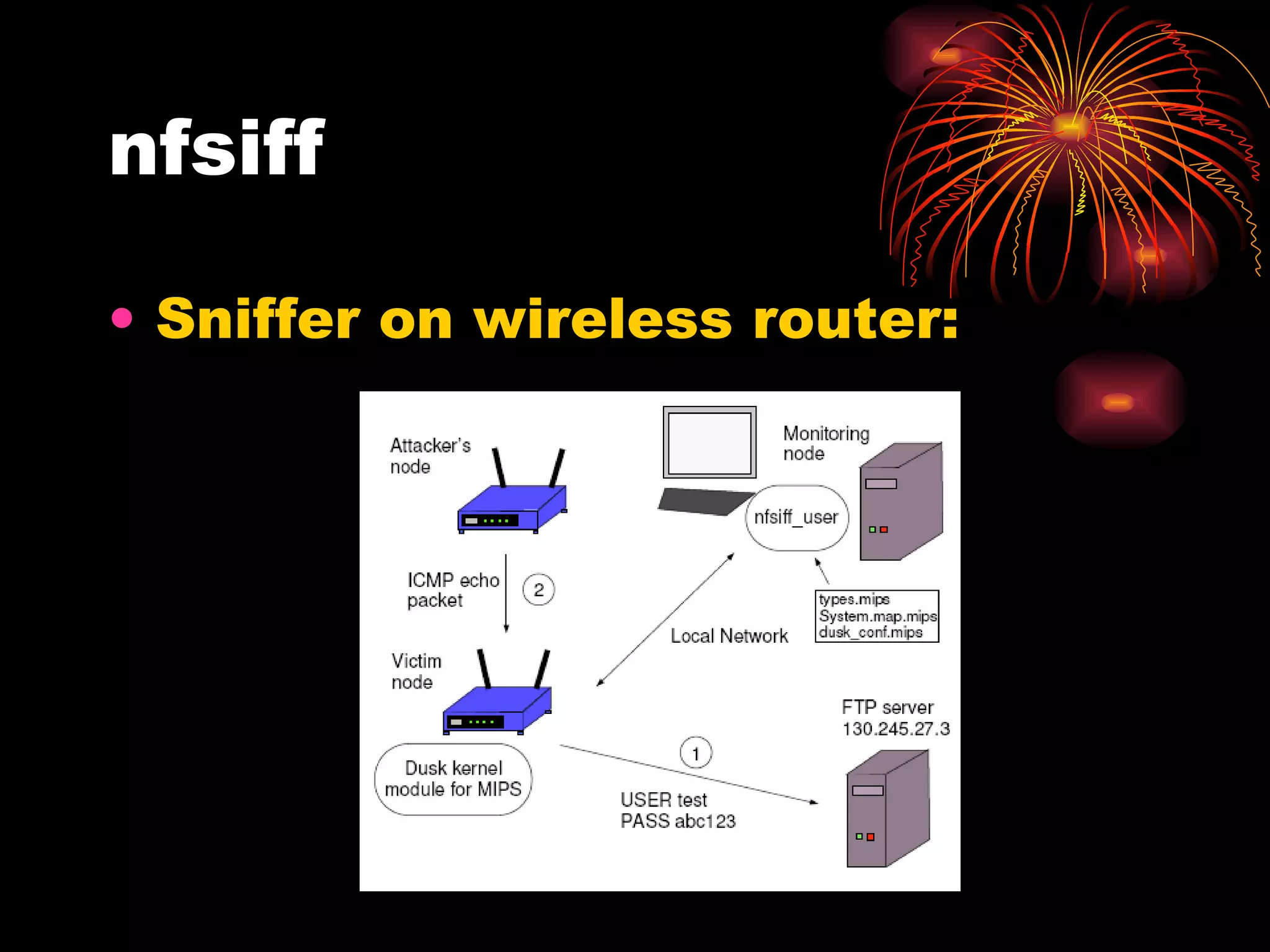 nfsiff Sniffer on wireless router: 