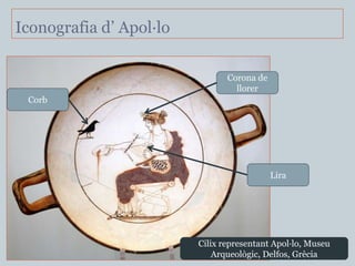 Iconografia d’ Apol·lo

                                Corona de
                                  llorer
 Corb




                                            Lira




                         Cilix representant Apol·lo, Museu
                             Arqueològic, Delfos, Grècia
 
