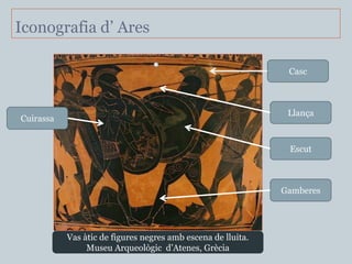 Iconografia d’ Ares

                                                               Casc



                                                               Llança
Cuirassa


                                                               Escut



                                                              Gamberes




           Vas àtic de figures negres amb escena de lluita.
                Museu Arqueològic d’Atenes, Grècia
 