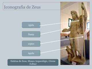 Iconografia de Zeus



                   ègida



                   llamp



                   ceptre



                   àguila


   Estàtua de Zeus, Museu Arqueològic, Cirene
                     (Líbia)
 