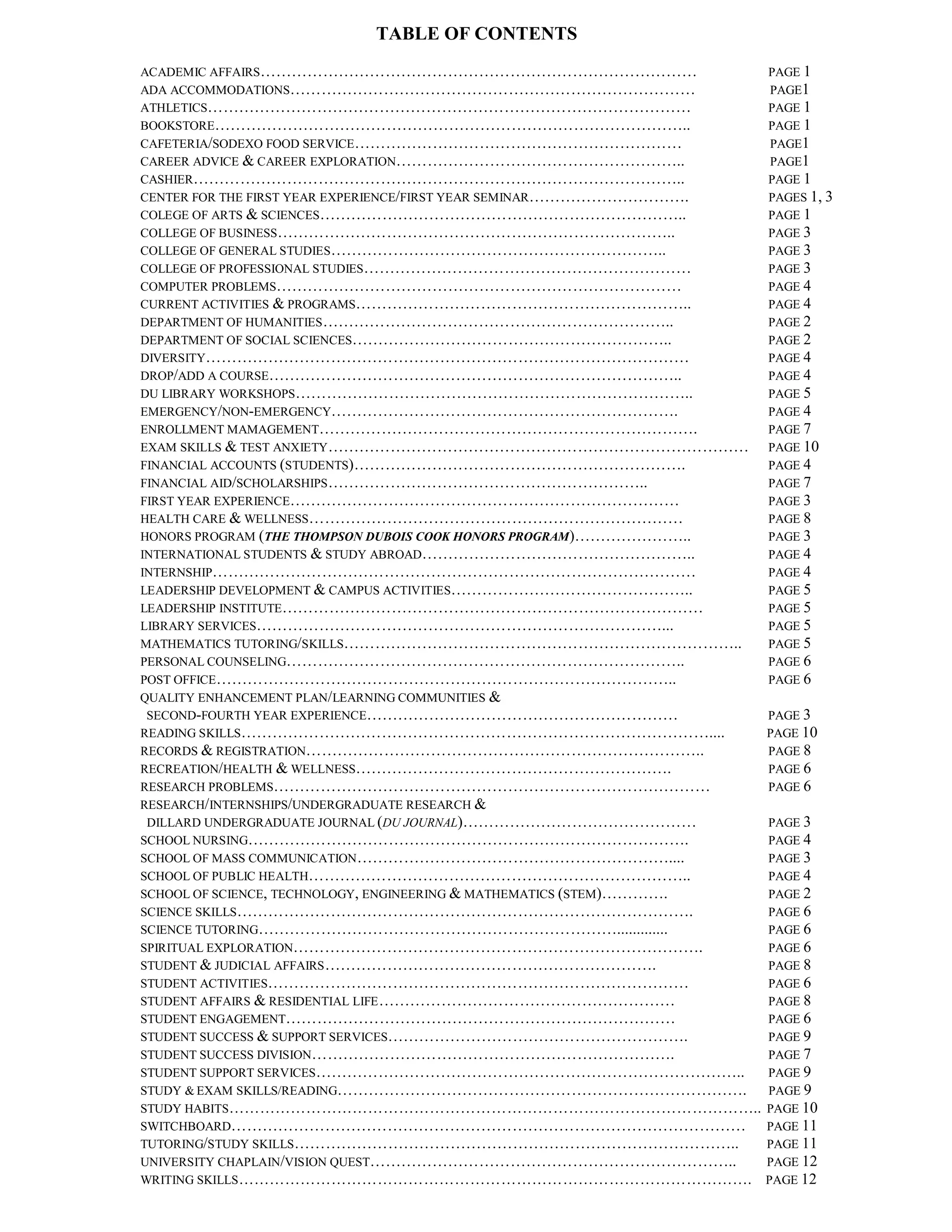 TABLE OF CONTENTS
ACADEMIC AFFAIRS…………………………………………………………………………                           PAGE 1
ADA ACCOMMODATIONS……………………………………………………………………                           PAGE1
ATHLETICS…………………………………………………………………………………                               PAGE 1
BOOKSTORE………………………………………………………………………………..                              PAGE 1
CAFETERIA/SODEXO FOOD SERVICE………………………………………………………                     PAGE1
CAREER ADVICE & CAREER EXPLORATION………………………………………………..                 PAGE1
CASHIER…………………………………………………………………………………..                               PAGE 1
CENTER FOR THE FIRST YEAR EXPERIENCE/FIRST YEAR SEMINAR………………………….     PAGES 1, 3
COLEGE OF ARTS & SCIENCES……………………………………………………………..                     PAGE 1
COLLEGE OF BUSINESS…………………………………………………………………..                         PAGE 3
COLLEGE OF GENERAL STUDIES………………………………………………………..                      PAGE 3
COLLEGE OF PROFESSIONAL STUDIES………………………………………………………                   PAGE 3
COMPUTER PROBLEMS……………………………………………………………………                            PAGE 4
CURRENT ACTIVITIES & PROGRAMS………………………………………………………..                   PAGE 4
DEPARTMENT OF HUMANITIES…………………………………………………………..                       PAGE 2
DEPARTMENT OF SOCIAL SCIENCES……………………………………………………..                    PAGE 2
DIVERSITY…………………………………………………………………………………                               PAGE 4
DROP/ADD A COURSE……………………………………………………………………..                          PAGE 4
DU LIBRARY WORKSHOPS…………………………………………………………………..                        PAGE 5
EMERGENCY/NON-EMERGENCY………………………………………………………….                         PAGE 4
ENROLLMENT MAMAGEMENT……………………………………………………………….                         PAGE 7
EXAM SKILLS & TEST ANXIETY………………………………………………………………………                  PAGE 10
FINANCIAL ACCOUNTS (STUDENTS)……………………………………………………….                    PAGE 4
FINANCIAL AID/SCHOLARSHIPS……………………………………………………..                       PAGE 7
FIRST YEAR EXPERIENCE…………………………………………………………………                         PAGE 3
HEALTH CARE & WELLNESS………………………………………………………………                         PAGE 8
HONORS PROGRAM (THE THOMPSON DUBOIS COOK HONORS PROGRAM)…………………..      PAGE 3
INTERNATIONAL STUDENTS & STUDY ABROAD……………………………………………..               PAGE 4
INTERNSHIP…………………………………………………………………………………                              PAGE 4
LEADERSHIP DEVELOPMENT & CAMPUS ACTIVITIES………………………………………..            PAGE 5
LEADERSHIP INSTITUTE………………………………………………………………………                        PAGE 5
LIBRARY SERVICES……………………………………………………………………...                          PAGE 5
MATHEMATICS TUTORING/SKILLS…………………………………………………………………..                 PAGE 5
PERSONAL COUNSELING…………………………………………………………………..                         PAGE 6
POST OFFICE……………………………………………………………………………..                             PAGE 6
QUALITY ENHANCEMENT PLAN/LEARNING COMMUNITIES &
 SECOND-FOURTH YEAR EXPERIENCE……………………………………………………                     PAGE 3
READING SKILLS………………………………………………………………………………....                       PAGE 10
RECORDS & REGISTRATION…………………………………………………………………..                      PAGE 8
RECREATION/HEALTH & WELLNESS…………………………………………………….                      PAGE 6
RESEARCH PROBLEMS…………………………………………………………………………                          PAGE 6
RESEARCH/INTERNSHIPS/UNDERGRADUATE RESEARCH &
 DILLARD UNDERGRADUATE JOURNAL (DU JOURNAL)………………………………………             PAGE 3
SCHOOL NURSING………………………………………………………………………….                            PAGE 4
SCHOOL OF MASS COMMUNICATION……………………………………………………....                   PAGE 3
SCHOOL OF PUBLIC HEALTH………………………………………………………………..                      PAGE 4
SCHOOL OF SCIENCE, TECHNOLOGY, ENGINEERING & MATHEMATICS (STEM)………….   PAGE 2
SCIENCE SKILLS…………………………………………………………………………….                           PAGE 6
SCIENCE TUTORING…………………………………………………………….............                   PAGE 6
SPIRITUAL EXPLORATION…………………………………………………………………….                       PAGE 6
STUDENT & JUDICIAL AFFAIRS ……………………………………………………….                      PAGE 8
STUDENT ACTIVITIES………………………………………………………………………                          PAGE 6
STUDENT AFFAIRS & RESIDENTIAL LIFE …………………………………………………                 PAGE 8
STUDENT ENGAGEMENT…………………………………………………………………                            PAGE 6
STUDENT SUCCESS & SUPPORT SERVICES………………………………………………….                 PAGE 9
STUDENT SUCCESS DIVISION…………………………………………………………….                       PAGE 7
STUDENT SUPPORT SERVICES………………………………………………………………………..                  PAGE 9
STUDY & EXAM SKILLS/READING…………………………………………………………………….                 PAGE 9
STUDY HABITS…………………………………………………………………………………………..                       PAGE 10
SWITCHBOARD………………………………………………………………………………………                           PAGE 11
TUTORING/STUDY SKILLS…………………………………………………………………………..                    PAGE 11
UNIVERSITY CHAPLAIN/VISION QUEST……………………………………………………………..              PAGE 12
WRITING SKILLS ……………………………………………………………………………………….                      PAGE 12
 