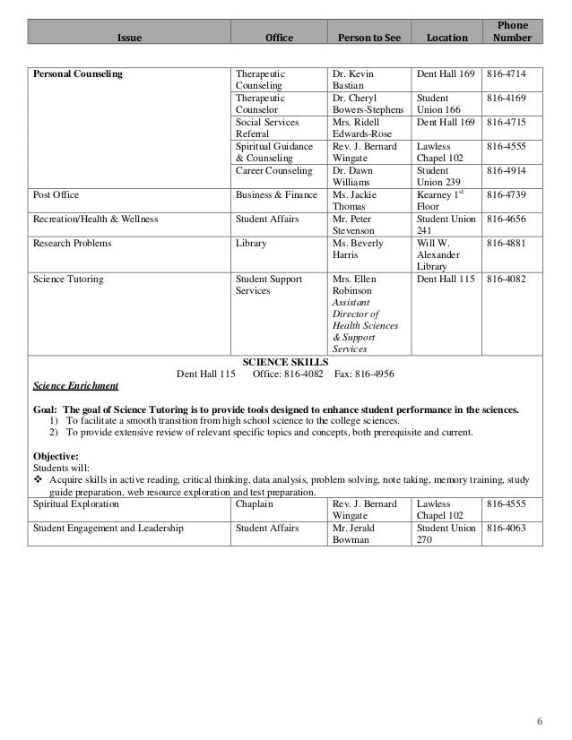 financial management skills essay