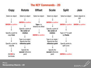 The KEY Commands - 2D
       Copy               Rotate                Offset               Scale                  Split                 Join
    Select an object    Select an object     Select an object     Select an object     Select an object       Select objects to
                                                                                                                     join

                        ENTER to confirm                          ENTER to confirm
   ENTER to confirm                              Type in a                             ENTER to confirm       ENTER to confirm
                                             distance to offset
                        Specify a point of                        Specify a point of
                         the center of                             the center of
   Specify a point to       rotation                                  rotation         Type in ‘P’ to split
      copy from                              ENTER to confirm                             by Points

                        Type in an angle /                        Type in an angle /
                         Specify the first                         Specify the first
   Specify a point to    reference point                           reference point     Specify points to
       copy to                                                                           split curve

                           Specify the                               Specify the
                        second reference                          second reference
      Hit ESC to             point                                     point           ENTER to confirm
      terminate


Rhino
Manipulating Objects – 2D
 