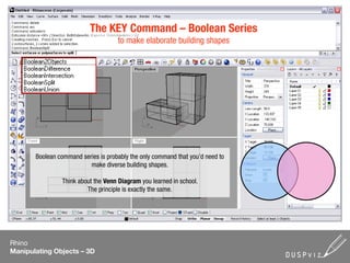 The KEY Command – Boolean Series
                                     to make elaborate building shapes




       Boolean command series is probably the only command that you’d need to
                          make diverse building shapes.

                Think about the Venn Diagram you learned in school.
                         The principle is exactly the same.




Rhino
Manipulating Objects – 3D
 