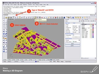 Type in ‘Make2D’ and ENTER
                             3




                                      2           Zoom Selected
        1   Select objects




Rhino
Making a 3D Diagram
 