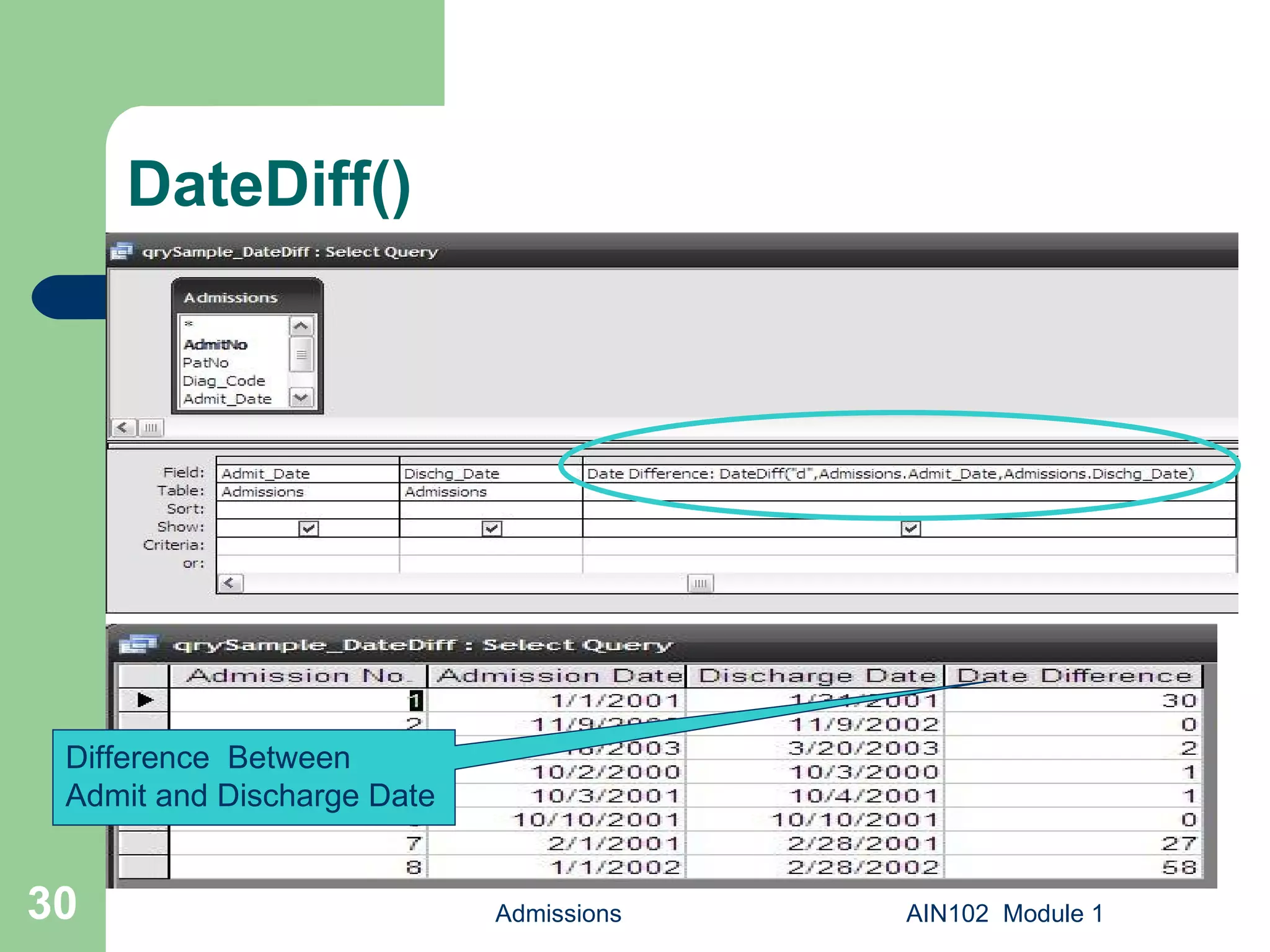 DateDiff() Admissions AIN102  Module 1 Difference  Between Admit and Discharge Date 