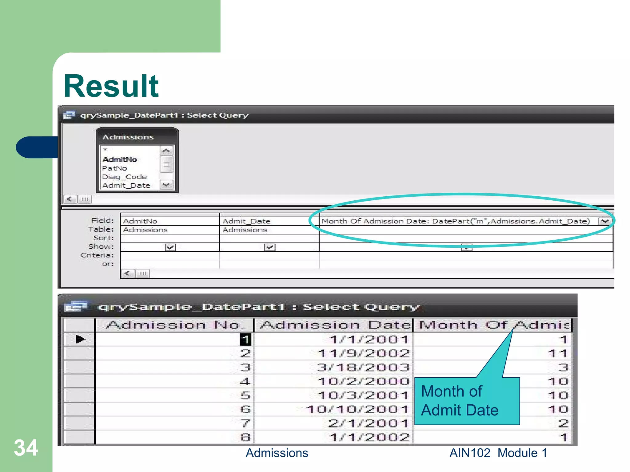 Result Admissions AIN102  Module 1 Month of Admit Date 