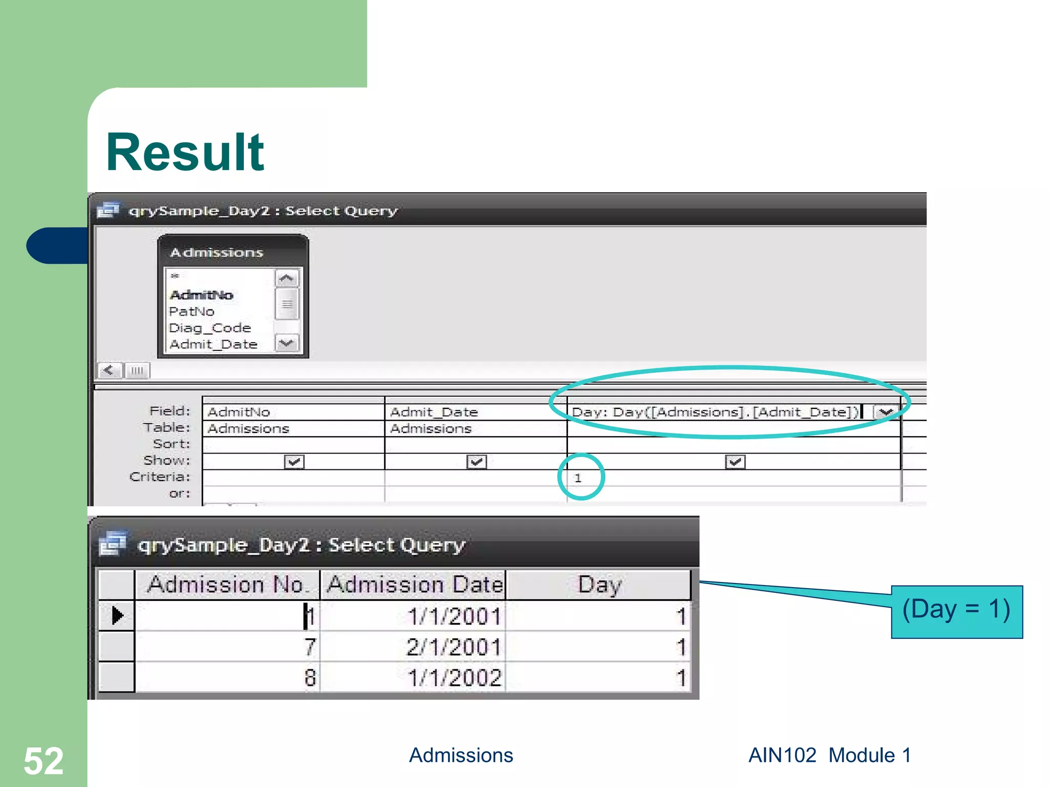 Result Admissions AIN102  Module 1 (Day = 1) 