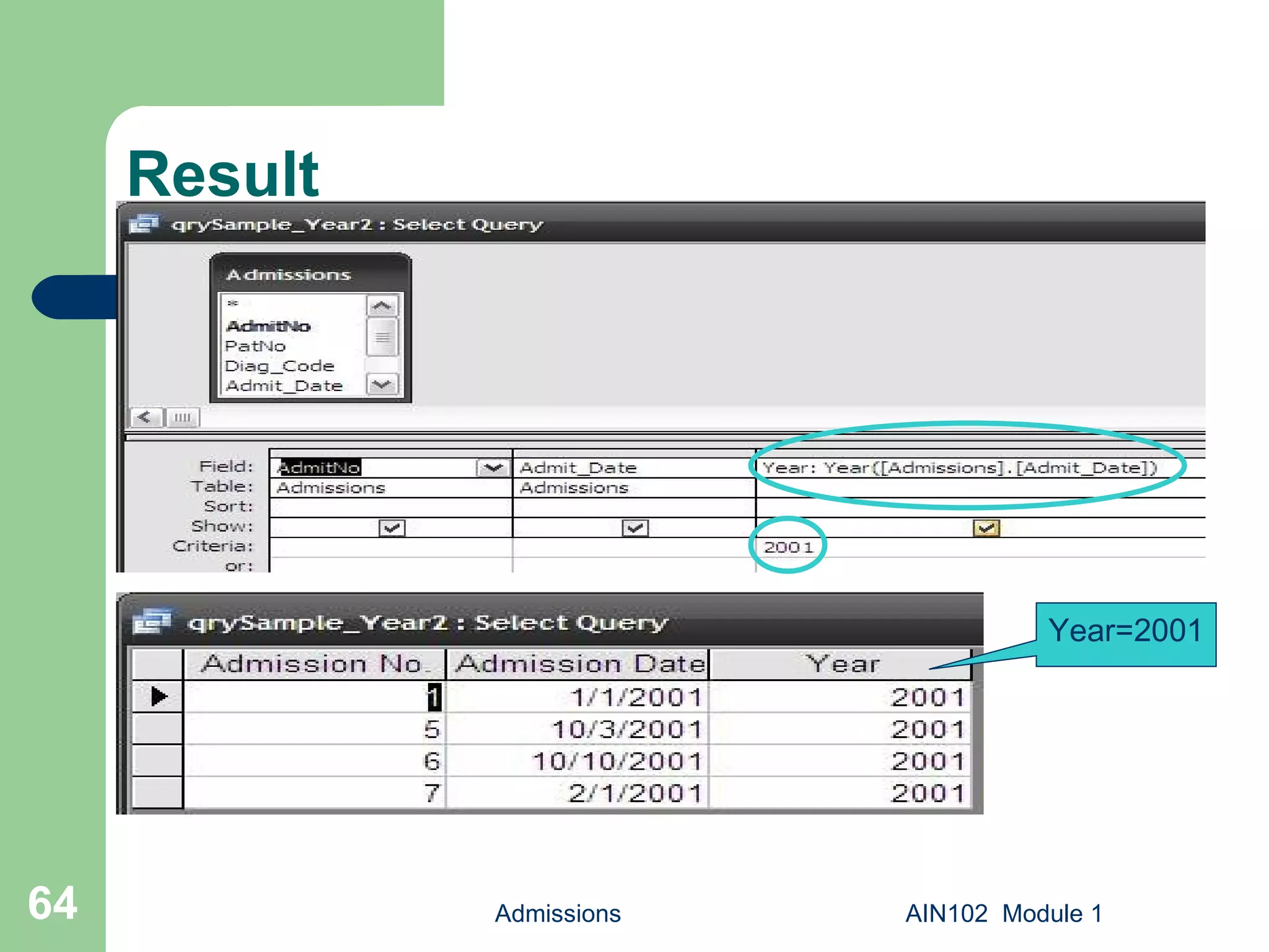 Result Admissions AIN102  Module 1 Year=2001 