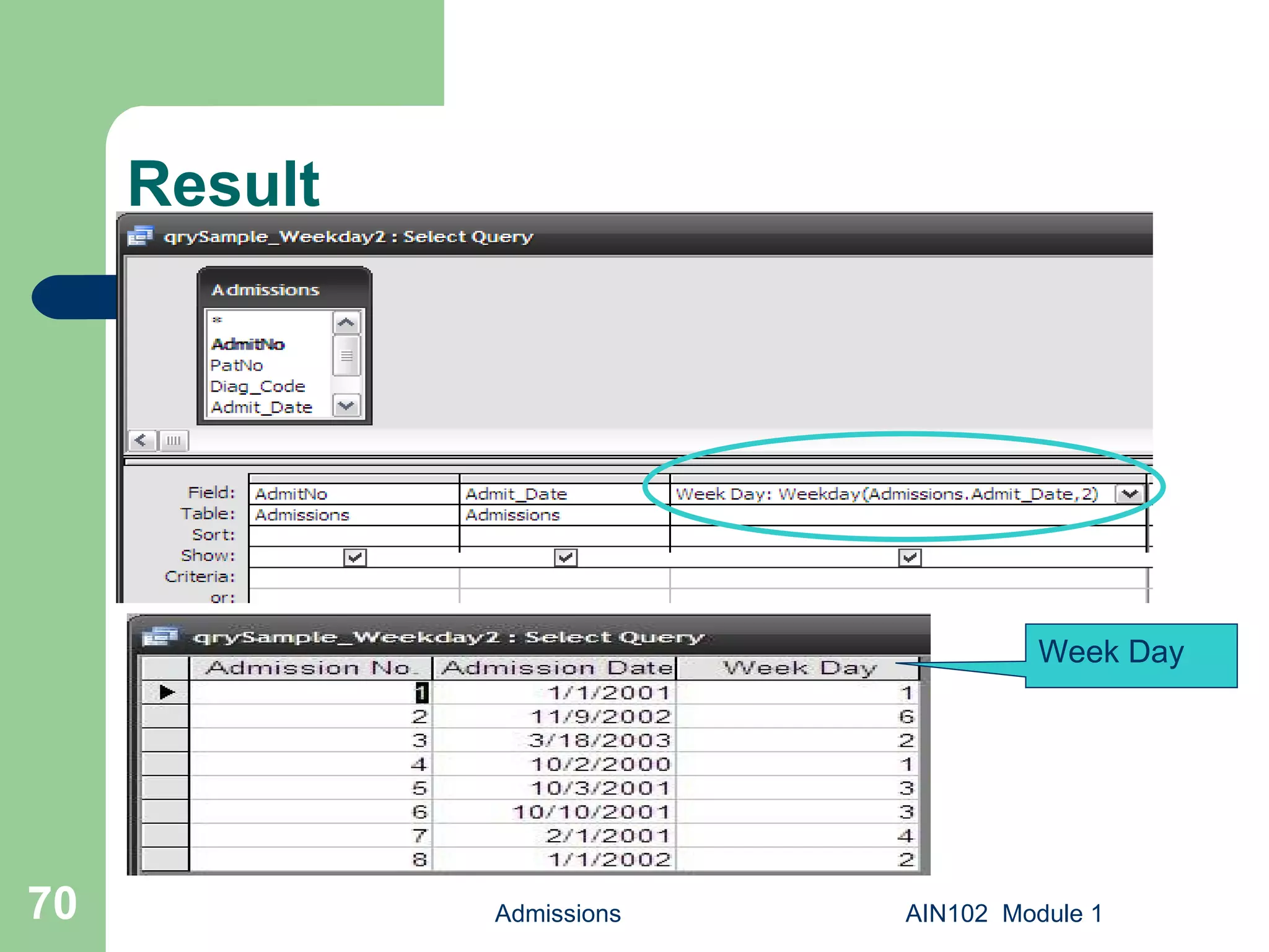 Result Admissions AIN102  Module 1 Week Day 