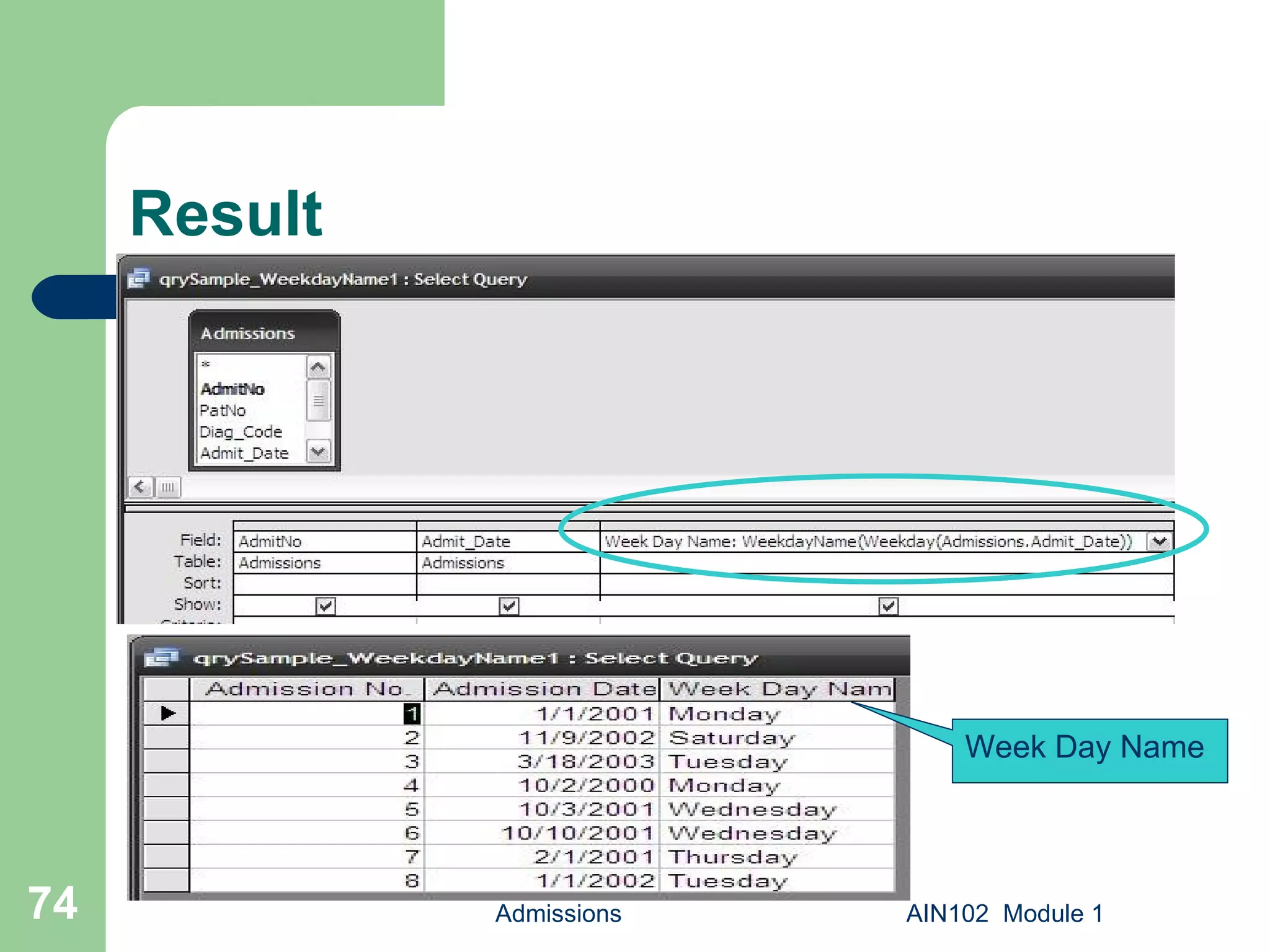 Result Admissions AIN102  Module 1 Week Day Name 