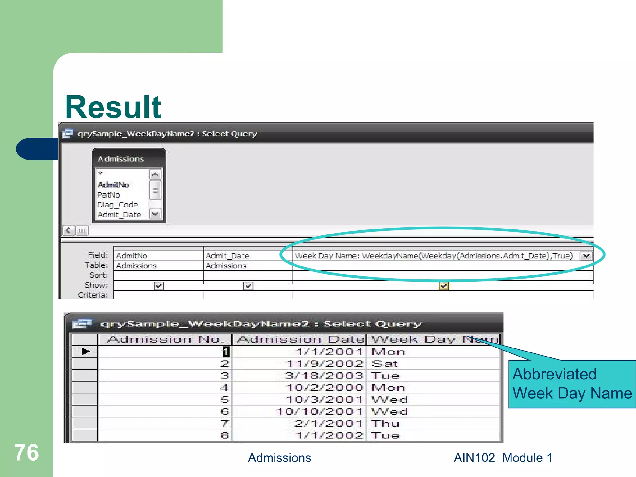 Result  Admissions AIN102  Module 1 Abbreviated Week Day Name 