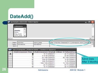 DateAdd() Admissions AIN102  Module 1 Admit Date After 3 Months 