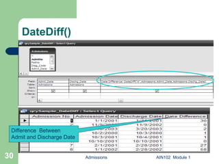 DateDiff() Admissions AIN102  Module 1 Difference  Between Admit and Discharge Date 