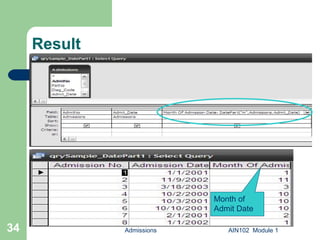 Result Admissions AIN102  Module 1 Month of Admit Date 