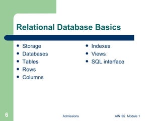 Relational Database Basics Storage Databases Tables Rows Columns Indexes Views SQL interface Admissions AIN102  Module 1 