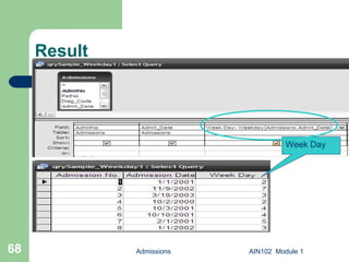 Result Admissions AIN102  Module 1 Week Day 