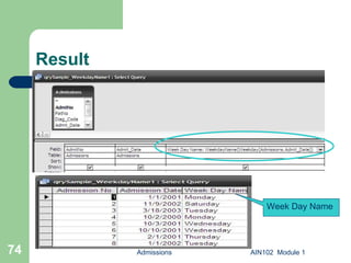 Result Admissions AIN102  Module 1 Week Day Name 