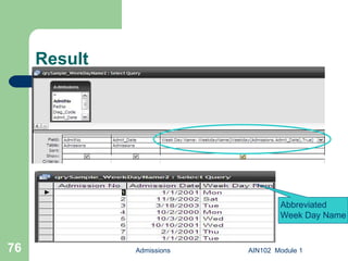 Result  Admissions AIN102  Module 1 Abbreviated Week Day Name 