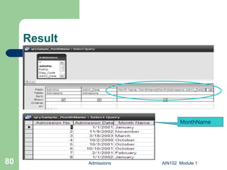 Result Admissions AIN102  Module 1 MonthName 