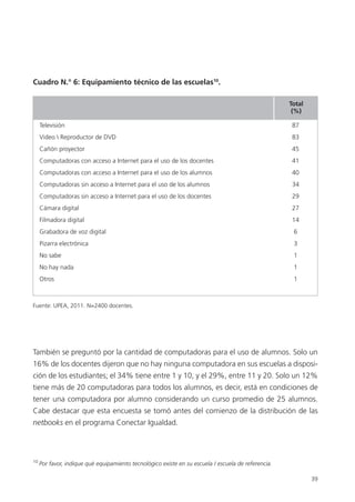 39
Cuadro N.° 6: Equipamiento técnico de las escuelas10
.
También se preguntó por la cantidad de computadoras para el uso de alumnos. Solo un
16% de los docentes dijeron que no hay ninguna computadora en sus escuelas a disposi-
ción de los estudiantes; el 34% tiene entre 1 y 10, y el 29%, entre 11 y 20. Solo un 12%
tiene más de 20 computadoras para todos los alumnos, es decir, está en condiciones de
tener una computadora por alumno considerando un curso promedio de 25 alumnos.
Cabe destacar que esta encuesta se tomó antes del comienzo de la distribución de las
netbooks en el programa Conectar Igualdad.
10
Por favor, indique qué equipamiento tecnológico existe en su escuela / escuela de referencia.
Televisión 87
Video  Reproductor de DVD 83
Cañón proyector 45
Computadoras con acceso a Internet para el uso de los docentes 41
Computadoras con acceso a Internet para el uso de los alumnos 40
Computadoras sin acceso a Internet para el uso de los alumnos 34
Computadoras sin acceso a Internet para el uso de los docentes 29
Cámara digital 27
Filmadora digital 14
Grabadora de voz digital 6
Pizarra electrónica 3
No sabe 1
No hay nada 1
Otros 1
Fuente: UPEA, 2011. N=2400 docentes.
Total
(%)
 