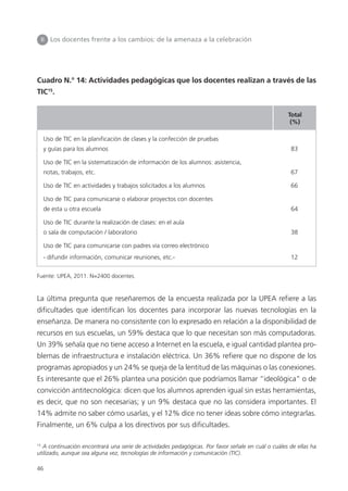 46
Cuadro N.° 14: Actividades pedagógicas que los docentes realizan a través de las
TIC15
.
La última pregunta que reseñaremos de la encuesta realizada por la UPEA refiere a las
dificultades que identifican los docentes para incorporar las nuevas tecnologías en la
enseñanza. De manera no consistente con lo expresado en relación a la disponibilidad de
recursos en sus escuelas, un 59% destaca que lo que necesitan son más computadoras.
Un 39% señala que no tiene acceso a Internet en la escuela, e igual cantidad plantea pro-
blemas de infraestructura e instalación eléctrica. Un 36% refiere que no dispone de los
programas apropiados y un 24% se queja de la lentitud de las máquinas o las conexiones.
Es interesante que el 26% plantea una posición que podríamos llamar “ideológica” o de
convicción antitecnológica: dicen que los alumnos aprenden igual sin estas herramientas,
es decir, que no son necesarias; y un 9% destaca que no las considera importantes. El
14% admite no saber cómo usarlas, y el 12% dice no tener ideas sobre cómo integrarlas.
Finalmente, un 6% culpa a los directivos por sus dificultades.
II Los docentes frente a los cambios: de la amenaza a la celebración
15
A continuación encontrará una serie de actividades pedagógicas. Por favor señale en cuál o cuáles de ellas ha
utilizado, aunque sea alguna vez, tecnologías de información y comunicación (TIC).
Fuente: UPEA, 2011. N=2400 docentes.
Uso de TIC en la planificación de clases y la confección de pruebas
y guías para los alumnos 83
Uso de TIC en la sistematización de información de los alumnos: asistencia,
notas, trabajos, etc. 67
Uso de TIC en actividades y trabajos solicitados a los alumnos 66
Uso de TIC para comunicarse o elaborar proyectos con docentes
de esta u otra escuela 64
Uso de TIC durante la realización de clases: en el aula
o sala de computación / laboratorio 38
Uso de TIC para comunicarse con padres vía correo electrónico
- difundir información, comunicar reuniones, etc.- 12
Total
(%)
 