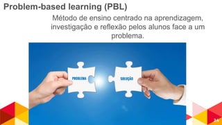 24
Problem-based learning (PBL)
Método de ensino centrado na aprendizagem,
investigação e reflexão pelos alunos face a um
problema.
 