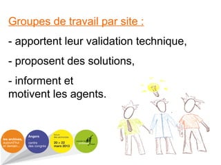Groupes de travail par site :
- apportent leur validation technique,
- proposent des solutions,
- informent et
motivent les agents.
 