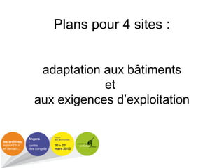 Plans pour 4 sites :
adaptation aux bâtiments
et
aux exigences d’exploitation
 