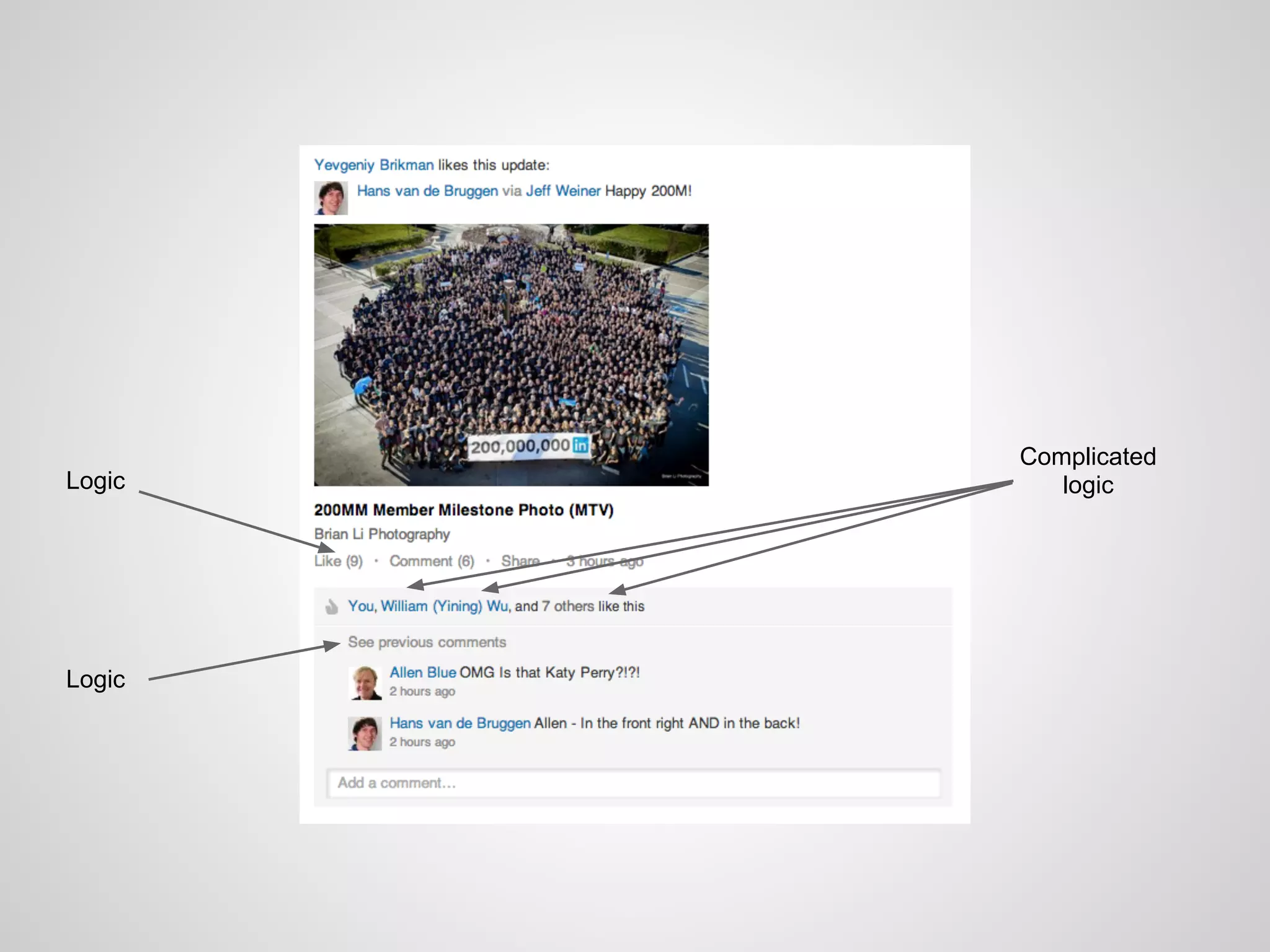 Complicated
Logic      logic




Logic
 