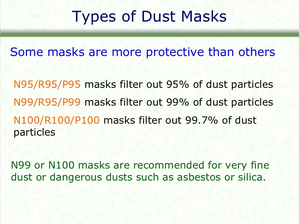 Dust Mask Safety Training