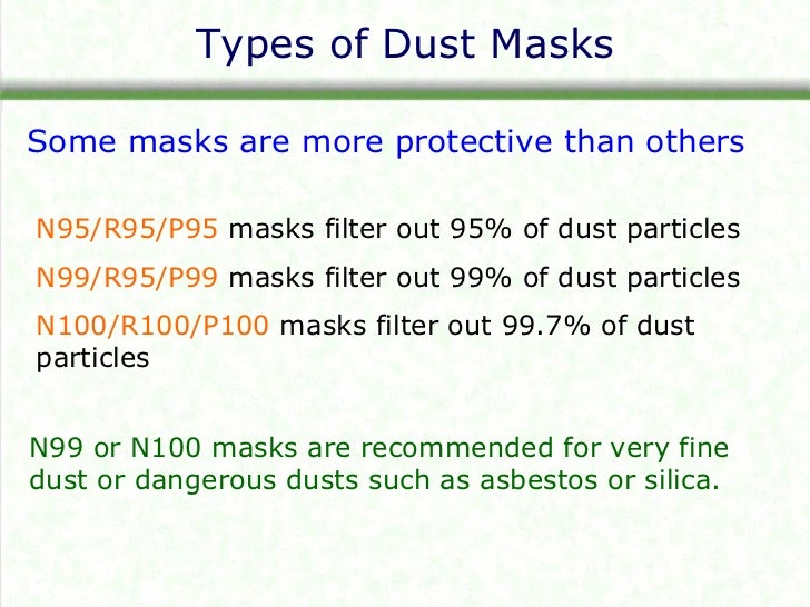 Dust Mask Safety Training