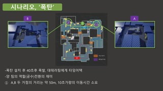 Duse Map Dust2+ map | PPTX