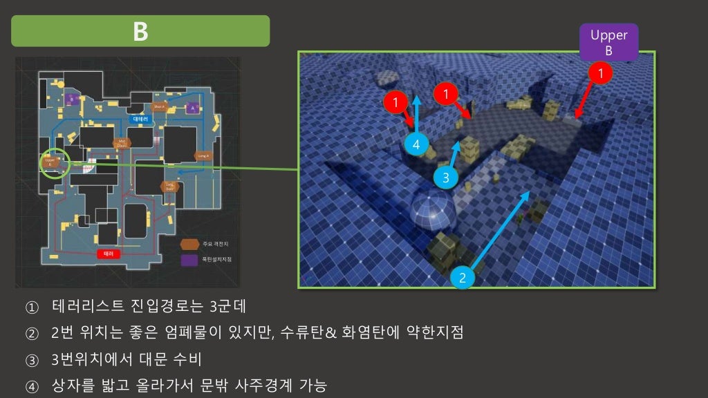 Dust2+ map