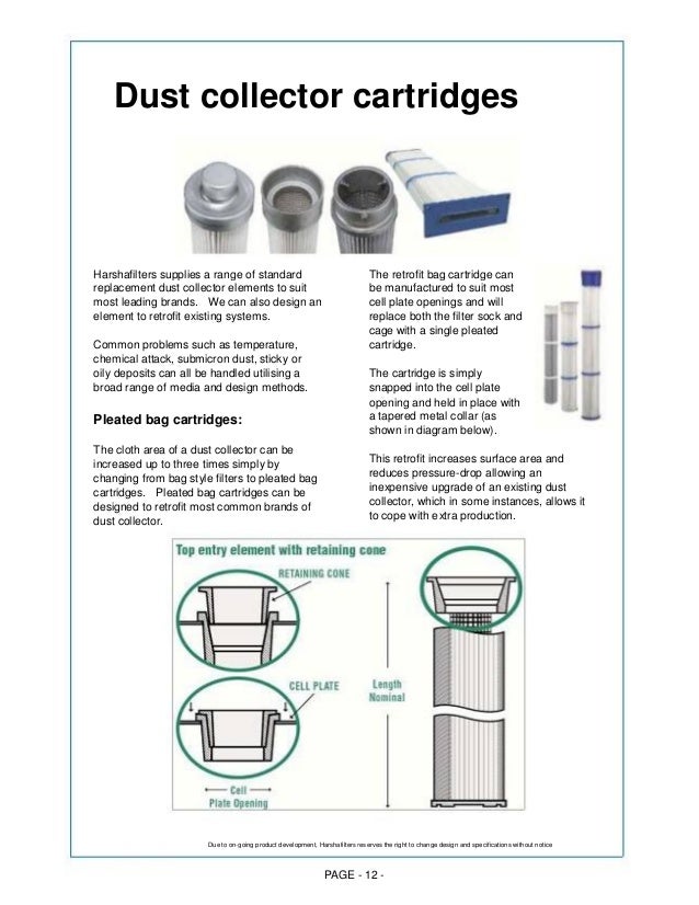 Dust collection filter