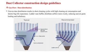 Dust collection system | PDF