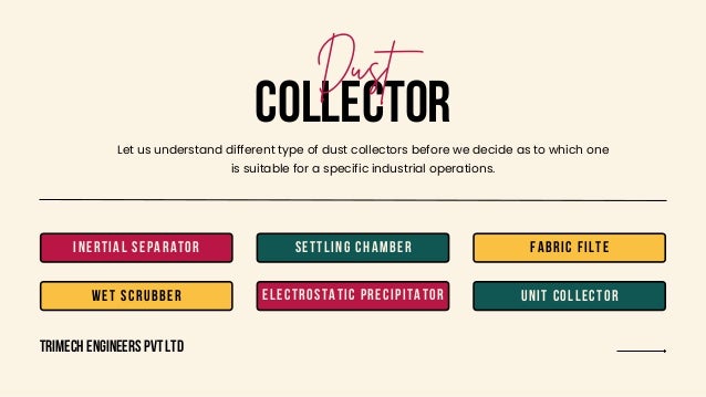 COLLECTOR
Dust
Trimech Engineers Pvt Ltd
Let us understand different type of dust collectors before we decide as to which one

is suitable for a specific industrial operations.
Inertial separator
Wet scrubber
Settling chamber
Electrostatic precipitator
Fabric filte
Unit collector
 