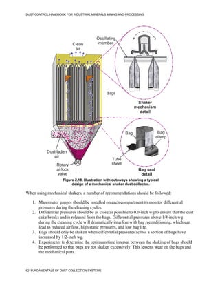 DUST CONTROL HANDBOOK FOR INDUSTRIAL MINERALS MINING AND PROCESSING
62 FUNDAMENTALS OF DUST COLLECTION SYSTEMS
Figure 2.18. Illustration with cutaways showing a typical
design of a mechanical shaker dust collector.
Shaker
mechanism
detail
Oscillating
member
Bags
Clean
air
Dust-laden
air
Rotary
airlock
valve
Bag Bag
clamp
Tube
sheet
Bag seal
detail
When using mechanical shakers, a number of recommendations should be followed:
1. Manometer gauges should be installed on each compartment to monitor differential
pressures during the cleaning cycles.
2. Differential pressures should be as close as possible to 0.0-inch wg to ensure that the dust
cake breaks and is released from the bags. Differential pressures above 1/4-inch wg
during the cleaning cycle will dramatically interfere with bag reconditioning, which can
lead to reduced airflow, high static pressures, and low bag life.
3. Bags should only be shaken when differential pressures across a section of bags have
increased by 1/2-inch wg.
4. Experiments to determine the optimum time interval between the shaking of bags should
be performed so that bags are not shaken excessively. This lessens wear on the bags and
the mechanical parts.
 