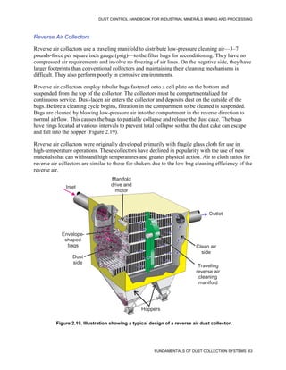 DUST CONTROL HANDBOOK FOR INDUSTRIAL MINERALS MINING AND PROCESSING
FUNDAMENTALS OF DUST COLLECTION SYSTEMS 63
Reverse Air Collectors
Reverse air collectors use a traveling manifold to distribute low-pressure cleaning air—3–7
pounds-force per square inch gauge (psig)—to the filter bags for reconditioning. They have no
compressed air requirements and involve no freezing of air lines. On the negative side, they have
larger footprints than conventional collectors and maintaining their cleaning mechanisms is
difficult. They also perform poorly in corrosive environments.
Reverse air collectors employ tubular bags fastened onto a cell plate on the bottom and
suspended from the top of the collector. The collectors must be compartmentalized for
continuous service. Dust-laden air enters the collector and deposits dust on the outside of the
bags. Before a cleaning cycle begins, filtration in the compartment to be cleaned is suspended.
Bags are cleaned by blowing low-pressure air into the compartment in the reverse direction to
normal airflow. This causes the bags to partially collapse and release the dust cake. The bags
have rings located at various intervals to prevent total collapse so that the dust cake can escape
and fall into the hopper (Figure 2.19).
Reverse air collectors were originally developed primarily with fragile glass cloth for use in
high-temperature operations. These collectors have declined in popularity with the use of new
materials that can withstand high temperatures and greater physical action. Air to cloth ratios for
reverse air collectors are similar to those for shakers due to the low bag cleaning efficiency of the
reverse air.
Figure 2.19. Illustration showing a typical design of a reverse air dust collector.
Traveling
reverse air
cleaning
manifold
Clean air
side
Outlet
Inlet
Dust
side
Envelope-
shaped
bags
Manifold
drive and
motor
Hoppers
 