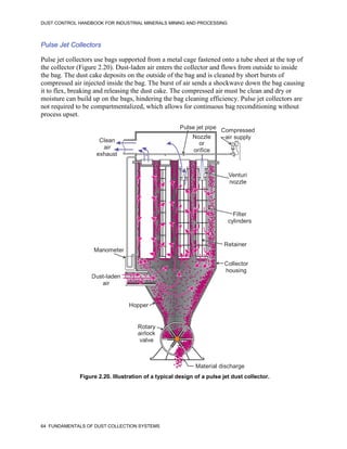 DUST CONTROL HANDBOOK FOR INDUSTRIAL MINERALS MINING AND PROCESSING
64 FUNDAMENTALS OF DUST COLLECTION SYSTEMS
Pulse Jet Collectors
Pulse jet collectors use bags supported from a metal cage fastened onto a tube sheet at the top of
the collector (Figure 2.20). Dust-laden air enters the collector and flows from outside to inside
the bag. The dust cake deposits on the outside of the bag and is cleaned by short bursts of
compressed air injected inside the bag. The burst of air sends a shockwave down the bag causing
it to flex, breaking and releasing the dust cake. The compressed air must be clean and dry or
moisture can build up on the bags, hindering the bag cleaning efficiency. Pulse jet collectors are
not required to be compartmentalized, which allows for continuous bag reconditioning without
process upset.
Figure 2.20. Illustration of a typical design of a pulse jet dust collector.
Filter
cylinders
Clean
air
exhaust
Manometer
Dust-laden
air
Hopper
Rotary
airlock
valve
Material discharge
Collector
housing
Compressed
air supply
Nozzle
or
orifice
Pulse jet pipe
Retainer
Venturi
nozzle
 