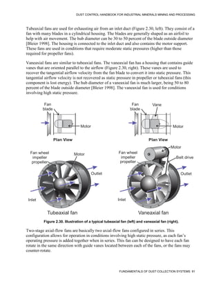 DUST CONTROL HANDBOOK FOR INDUSTRIAL MINERALS MINING AND PROCESSING
FUNDAMENTALS OF DUST COLLECTION SYSTEMS 81
Tubeaxial fans are used for exhausting air from an inlet duct (Figure 2.30, left). They consist of a
fan with many blades in a cylindrical housing. The blades are generally shaped as an airfoil to
help with air movement. The hub diameter can be 30 to 50 percent of the blade outside diameter
[Bleier 1998]. The housing is connected to the inlet duct and also contains the motor support.
These fans are used in conditions that require moderate static pressures (higher than those
required for propeller fans).
Vaneaxial fans are similar to tubeaxial fans. The vaneaxial fan has a housing that contains guide
vanes that are oriented parallel to the airflow (Figure 2.30, right). These vanes are used to
recover the tangential airflow velocity from the fan blade to convert it into static pressure. This
tangential airflow velocity is not recovered as static pressure in propeller or tubeaxial fans (this
component is lost energy). The hub diameter of a vaneaxial fan is much larger, being 50 to 80
percent of the blade outside diameter [Bleier 1998]. The vaneaxial fan is used for conditions
involving high static pressure.
Figure 2.30. Illustration of a typical tubeaxial fan (left) and vaneaxial fan (right).
Fan wheel
impeller
propeller
Outlet
Inlet
Motor
Tubeaxial fan
Plan View
Motor
Fan
blade
Vane
Motor
Fan
blade
Plan View
Vaneaxial fan
Fan wheel
impeller
propeller
Outlet
Inlet
Motor
Belt drive
Two-stage axial-flow fans are basically two axial-flow fans configured in series. This
configuration allows for operation in conditions involving high static pressure, as each fan’s
operating pressure is added together when in series. This fan can be designed to have each fan
rotate in the same direction with guide vanes located between each of the fans, or the fans may
counter-rotate.
 