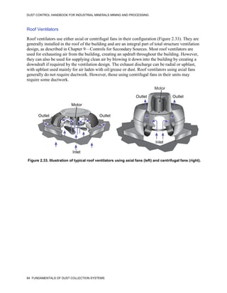 DUST CONTROL HANDBOOK FOR INDUSTRIAL MINERALS MINING AND PROCESSING
84 FUNDAMENTALS OF DUST COLLECTION SYSTEMS
Roof Ventilators
Roof ventilators use either axial or centrifugal fans in their configuration (Figure 2.33). They are
generally installed in the roof of the building and are an integral part of total structure ventilation
design, as described in Chapter 9—Controls for Secondary Sources. Most roof ventilators are
used for exhausting air from the building, creating an updraft throughout the building. However,
they can also be used for supplying clean air by blowing it down into the building by creating a
downdraft if required by the ventilation design. The exhaust discharge can be radial or upblast,
with upblast used mainly for air laden with oil/grease or dust. Roof ventilators using axial fans
generally do not require ductwork. However, those using centrifugal fans in their units may
require some ductwork.
Figure 2.33. Illustration of typical roof ventilators using axial fans (left) and centrifugal fans (right).
Inlet
Outlet
Outlet
Inlet
Outlet Outlet
Motor
Motor
Motor
Outlet Outlet
Inlet
Inlet
Outlet
Outlet
 
