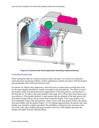 DUST CONTROL HANDBOOK FOR INDUSTRIAL MINERALS MINING AND PROCESSING
92 WET SPRAY SYSTEMS
Figure 3.2. Common dust control application illustrating nozzle positioning.
Controlling Droplet Size
When wetting the bulk ore to achieve dust prevention, the goal is to wet the ore to the point
where dust does not become airborne. In these applications, droplet sizes above 100 micrometers
(μm) (preferably 200 to 500 μm) should be used.
In contrast, for airborne dust suppression, where the goal is to knock down existing dust in the
air, the water droplets should be in similar size ranges to the dust particles. The intent is to have
the droplets collide and attach themselves (agglomerate) to the dust particles, causing them to
fall from the air. To achieve this goal, droplets in the range of 2 to 20 μm have been shown to be
most effective. If the droplet diameter is much greater than the diameter of the dust particle, the
dust particle simply follows the air stream lines around the droplet. If the water droplet is of a
size comparable to that of the dust particle, contact occurs as the dust particle follows the stream
lines and collides with the droplet (Figure 3.3). For optimal agglomeration, the particle and water
droplet sizes should be roughly equivalent. The probability of impaction also increases as the
size of the water spray droplets decreases, because as the size of the droplets decreases, the
number of droplets increases [Rocha 2005a].
 
