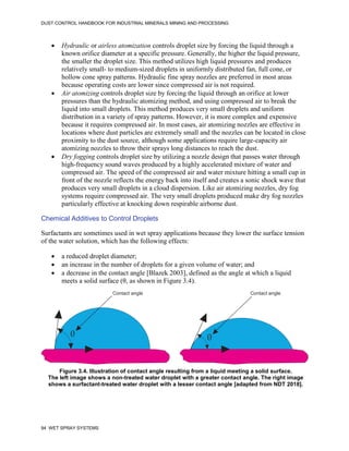 DUST CONTROL HANDBOOK FOR INDUSTRIAL MINERALS MINING AND PROCESSING
94 WET SPRAY SYSTEMS
 Hydraulic or airless atomization controls droplet size by forcing the liquid through a
known orifice diameter at a specific pressure. Generally, the higher the liquid pressure,
the smaller the droplet size. This method utilizes high liquid pressures and produces
relatively small- to medium-sized droplets in uniformly distributed fan, full cone, or
hollow cone spray patterns. Hydraulic fine spray nozzles are preferred in most areas
because operating costs are lower since compressed air is not required.
 Air atomizing controls droplet size by forcing the liquid through an orifice at lower
pressures than the hydraulic atomizing method, and using compressed air to break the
liquid into small droplets. This method produces very small droplets and uniform
distribution in a variety of spray patterns. However, it is more complex and expensive
because it requires compressed air. In most cases, air atomizing nozzles are effective in
locations where dust particles are extremely small and the nozzles can be located in close
proximity to the dust source, although some applications require large-capacity air
atomizing nozzles to throw their sprays long distances to reach the dust.
 Dry fogging controls droplet size by utilizing a nozzle design that passes water through
high-frequency sound waves produced by a highly accelerated mixture of water and
compressed air. The speed of the compressed air and water mixture hitting a small cup in
front of the nozzle reflects the energy back into itself and creates a sonic shock wave that
produces very small droplets in a cloud dispersion. Like air atomizing nozzles, dry fog
systems require compressed air. The very small droplets produced make dry fog nozzles
particularly effective at knocking down respirable airborne dust.
Chemical Additives to Control Droplets
Surfactants are sometimes used in wet spray applications because they lower the surface tension
of the water solution, which has the following effects:
 a reduced droplet diameter;
 an increase in the number of droplets for a given volume of water; and
 a decrease in the contact angle [Blazek 2003], defined as the angle at which a liquid
meets a solid surface (θ, as shown in Figure 3.4).
Figure 3.4. Illustration of contact angle resulting from a liquid meeting a solid surface.
The left image shows a non-treated water droplet with a greater contact angle. The right image
shows a surfactant-treated water droplet with a lesser contact angle [adapted from NDT 2018].
Contact angle Contact angle
 