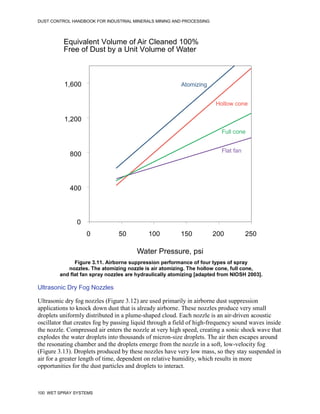 DUST CONTROL HANDBOOK FOR INDUSTRIAL MINERALS MINING AND PROCESSING
100 WET SPRAY SYSTEMS
Figure 3.11. Airborne suppression performance of four types of spray
nozzles. The atomizing nozzle is air atomizing. The hollow cone, full cone,
and flat fan spray nozzles are hydraulically atomizing [adapted from NIOSH 2003].
0
0
50 100 150 200 250
400
800
1,200
1,600
Water Pressure, psi
Equivalent Volume of Air Cleaned 100%
Free of Dust by a Unit Volume of Water
Atomizing
Hollow cone
Full cone
Flat fan
Ultrasonic Dry Fog Nozzles
Ultrasonic dry fog nozzles (Figure 3.12) are used primarily in airborne dust suppression
applications to knock down dust that is already airborne. These nozzles produce very small
droplets uniformly distributed in a plume-shaped cloud. Each nozzle is an air-driven acoustic
oscillator that creates fog by passing liquid through a field of high-frequency sound waves inside
the nozzle. Compressed air enters the nozzle at very high speed, creating a sonic shock wave that
explodes the water droplets into thousands of micron-size droplets. The air then escapes around
the resonating chamber and the droplets emerge from the nozzle in a soft, low-velocity fog
(Figure 3.13). Droplets produced by these nozzles have very low mass, so they stay suspended in
air for a greater length of time, dependent on relative humidity, which results in more
opportunities for the dust particles and droplets to interact.
 